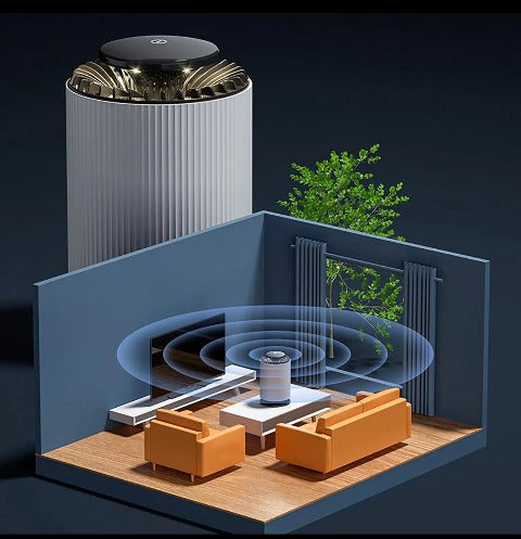 AIR BREEZE - Purificatore aria